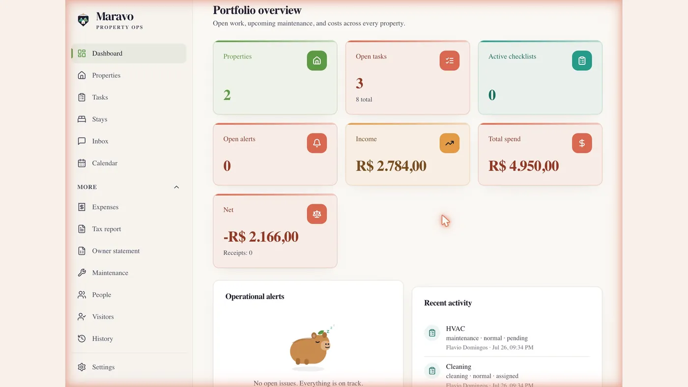 Maravo host dashboard showing properties, open tasks, income and spend