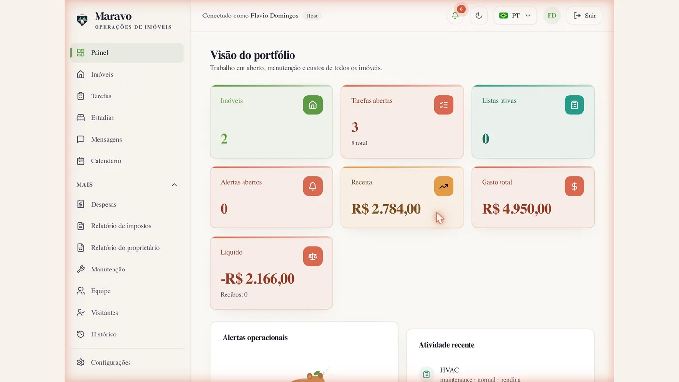 Painel do Maravo com imóveis, tarefas abertas, receita e gastos